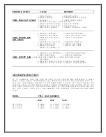 Preview for 5 page of Mody Pumps NC 06360-M Operating Instructions, Installation & Maintenance Manual Including Spare Parts List