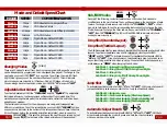 Preview for 2 page of MODZ Razorback Maxfire PS4 Manual