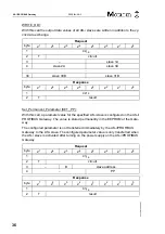 Preview for 36 page of Moeller CM4-505-GV1 Hardware And Engineering