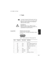 Preview for 128 page of Moeller DE4-COM-2X Manual