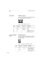 Preview for 129 page of Moeller DE4-COM-2X Manual