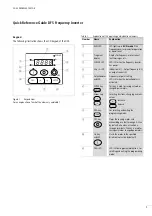 Предварительный просмотр 2 страницы Moeller DF5 series Quick Reference Manual