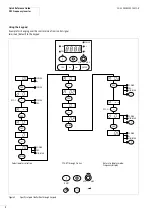 Предварительный просмотр 3 страницы Moeller DF5 series Quick Reference Manual