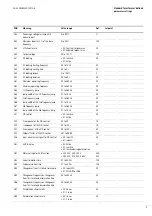 Предварительный просмотр 8 страницы Moeller DF5 series Quick Reference Manual