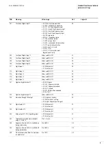 Предварительный просмотр 10 страницы Moeller DF5 series Quick Reference Manual