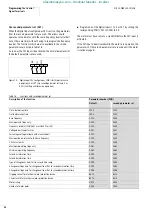 Preview for 87 page of Moeller DF6-340 Series Hardware And Engineering