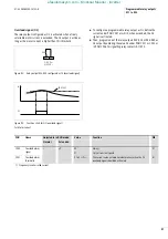 Preview for 100 page of Moeller DF6-340 Series Hardware And Engineering