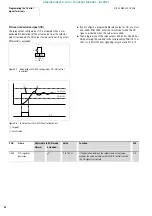 Preview for 101 page of Moeller DF6-340 Series Hardware And Engineering