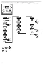 Preview for 12 page of Moeller DV6-320 Installation Instructions Manual