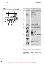 Preview for 49 page of Moeller DV6-340 Series Manual