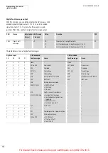 Preview for 119 page of Moeller DV6-340 Series Manual