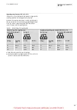 Preview for 120 page of Moeller DV6-340 Series Manual