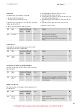 Preview for 168 page of Moeller DV6-340 Series Manual