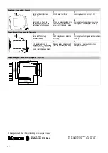 Preview for 12 page of Moeller ESR4-NE-42 Operating Instruction