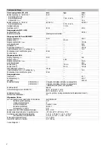 Preview for 2 page of Moeller ESR4-NOE-31 Operating Instruction