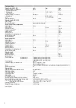 Preview for 4 page of Moeller ESR4-NOE-31 Operating Instruction