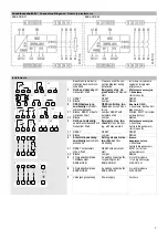 Preview for 7 page of Moeller ESR4-NOE-31 Operating Instruction