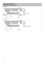 Preview for 8 page of Moeller ESR4-NOE-31 Operating Instruction