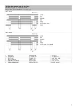 Preview for 9 page of Moeller ESR4-NOE-31 Operating Instruction