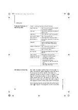 Preview for 14 page of Moeller LE 4-505-BS1 Hardware And Engineering