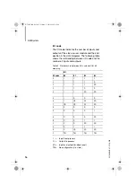 Preview for 18 page of Moeller LE 4-505-BS1 Hardware And Engineering