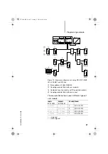 Preview for 39 page of Moeller LE 4-505-BS1 Hardware And Engineering