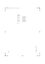 Preview for 42 page of Moeller LE 4-505-BS1 Hardware And Engineering