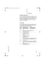 Preview for 45 page of Moeller LE 4-505-BS1 Hardware And Engineering