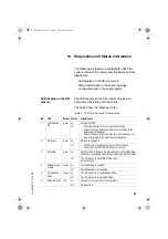 Preview for 59 page of Moeller LE 4-505-BS1 Hardware And Engineering