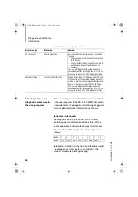 Preview for 62 page of Moeller LE 4-505-BS1 Hardware And Engineering