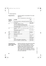 Preview for 70 page of Moeller LE 4-505-BS1 Hardware And Engineering