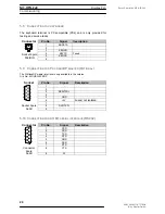 Preview for 24 page of Moeller MC-HPG-2x0 Series Device Description