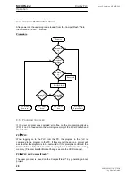 Preview for 28 page of Moeller MC-HPG-2x0 Series Device Description