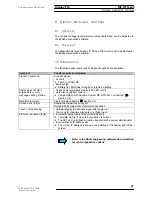 Preview for 37 page of Moeller MC-HPG-2x0 Series Device Description