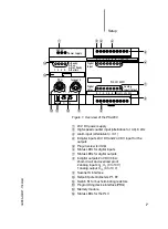 Preview for 11 page of Moeller ps4-201-mm1 Hardware And Engineering