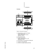 Preview for 21 page of Moeller ps4-201-mm1 Hardware And Engineering