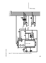 Preview for 29 page of Moeller ps4-201-mm1 Hardware And Engineering