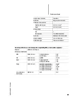 Preview for 87 page of Moeller ps4-201-mm1 Hardware And Engineering