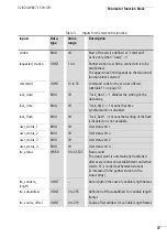 Предварительный просмотр 40 страницы Moeller S40-AM-TD Manual