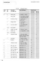 Предварительный просмотр 49 страницы Moeller S40-AM-TD Manual