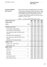 Предварительный просмотр 54 страницы Moeller S40-AM-TD Manual