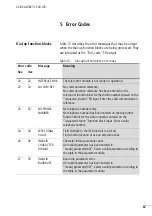 Предварительный просмотр 70 страницы Moeller S40-AM-TD Manual