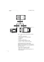 Preview for 11 page of Moeller S40-AM-TL Manual