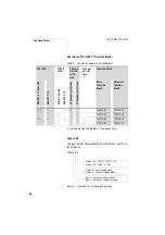 Preview for 29 page of Moeller S40-AM-TL Manual