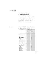 Preview for 42 page of Moeller S40-AM-TL Manual