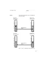 Preview for 44 page of Moeller S40-AM-TL Manual