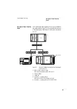 Preview for 48 page of Moeller S40-AM-TL Manual