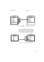 Preview for 74 page of Moeller S40-AM-TL Manual