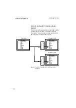 Preview for 75 page of Moeller S40-AM-TL Manual