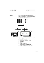 Preview for 84 page of Moeller S40-AM-TL Manual